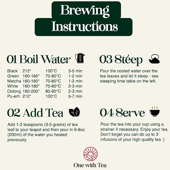 One With Tea β Organic Genmaicha with Matcha β Japanese Green Tea Blend with Roasted Brown Rice & Vibrant Matcha β Nutty, Umami-Rich & Smooth β Loose Leaf β USDA Certified Organic