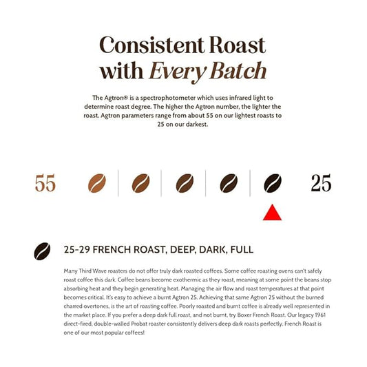 Boxer Coffee 52ct Decaf French Roast – Swiss Water Process Dark Roast Coffee Pods – Compatible with Keurig K-Cup Brewers – Specialty Grade, Artisan Single-Serve Cups