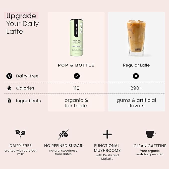Pop & Bottle, Vanilla and Matcha Oat Milk Lattes - Reishi and Maitake Mushrooms, Green Tea, Cold Brew, Marine Collagen, MCT Oil, Organic, Dairy & Gluten Free, Vegan - 8 Fl Oz, (Pack of 12), 6 Each