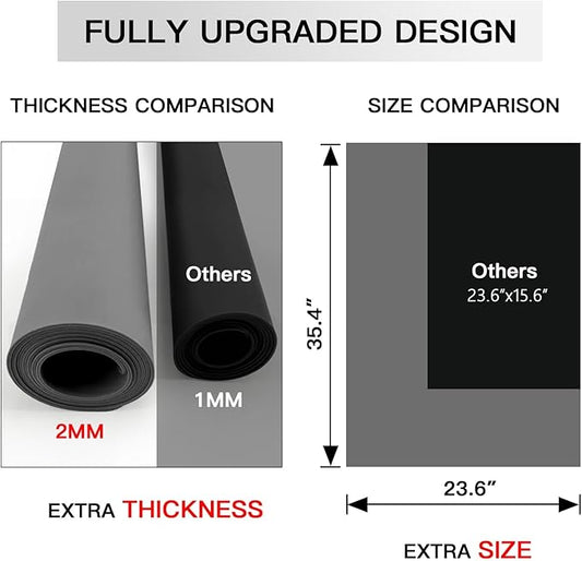 Silicone Mats for Kitchen Counter, 47.3"x23.6"x0.08" Largest Heat Resistant Mat Kitchen Island 2MM Thick Waterproof Countertop Protector Mat Nons-slip Extra Large Counter Mat (Light Gray)