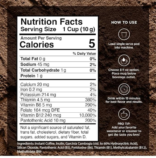 VitaCup Slim Ground Coffee, Diet Support with Ginseng, Garcinia, B Vitamins, Medium Dark Roast, Bold and Smooth,100% Arabica Specialty Coffee Grounds, 2 bags, 11oz each