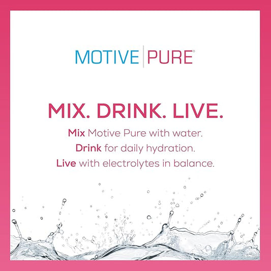 Electrolyte Hydration