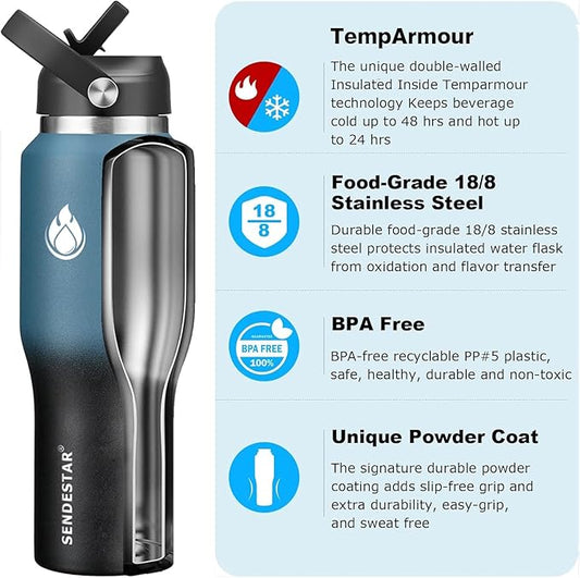 SENDESTAR 40oz Stainless Steel Water Bottle(Cold for 48 Hrs, Hot for 24 Hrs),Double Wall Vacuum Insulated Bottle with Straw Lid, Spout Lid and Flex Cap, Fit in Any Car Cup Holder,Cyanotic B
