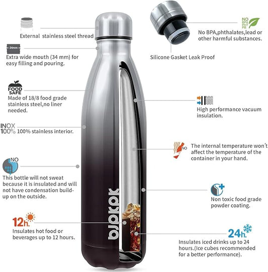 BJPKPK Stainless Steel Water Bottles 25oz Insulated Water Bottle Keep Cold And Hot, Silver Miner