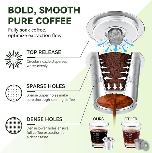 6 Pack Reusable K Cups Coffee Pods for Keurig 1.0: Stainless Steel Refillable K Cup - Reusable Coffee Filter for Keurig 1.0 Coffee Maker, Permanent, Eco-Friendly, Innovative Design