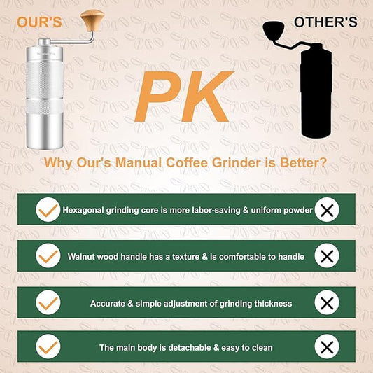 M6 Manual Coffee Grinder,Conical Hexagonal Burr & Double Bearings for Smooth Grinding,Portable Mini Hand Coffee Grinder for Espresso Pour Over French Press at Home or Camping Travling
