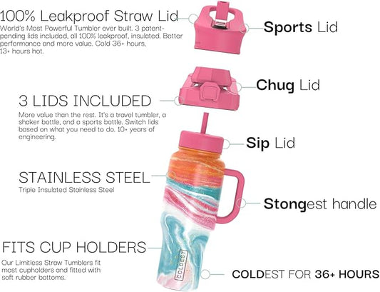 Coldest 40 oz Tumbler with Handle and Straw - 100% Leak Proof Insulated Tumbler with Lid and Straw (3 Lids) - Stainless Steel Tumblers for Women & Men - Cup Holder Friendly Base, 46 oz (Amethyst)