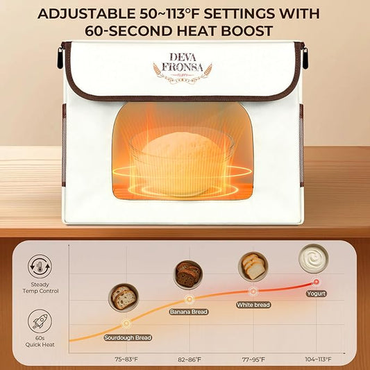 Foldable Bread Proofing Box - 36L Large Dough Proofer with 3-Sided Heating, 24H Timer+Temp Control(50-113℉) with Front Window & Metal Rack for Sourdough, Yogurt & Bread Baking