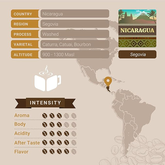 Nicaraguan Coffee, Ground Coffee, Premium Nicaragua Segovia Single Origin Fresh Roasted Ground Coffee | Cubico Coffee | 12 Ounce Bag