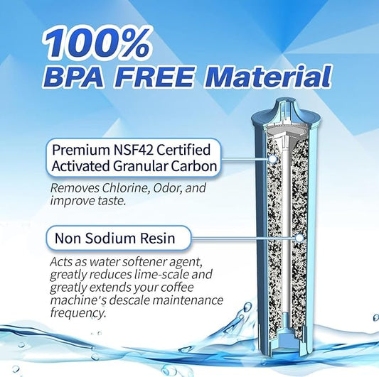 4-Pack PrimaPure Coffee Machine Water Filter Replacement for Jura Clearyl Blue 71445, 67879, ENA3, ENA5, J6, J9, J95 Certified To NSF/ANSI 42 by IAPMO R&T