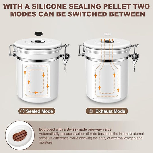 ShanSon Coffee Canister Airtight Coffee Container Stainless Steel Coffee Bean Storage Container with Scoop Coffee Canister for Beans Grounds Sugar Flour Tea Cereal,11OZ, White