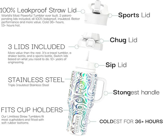 Coldest 40 oz Tumbler with Handle and Straw, 100% Leak Proof Insulated Tumbler with Lid and Straw (3 Lids), Stainless Steel Tumblers for Women & Men, Cup Holder Friendly, 36 oz (Snowstorm Spiral)