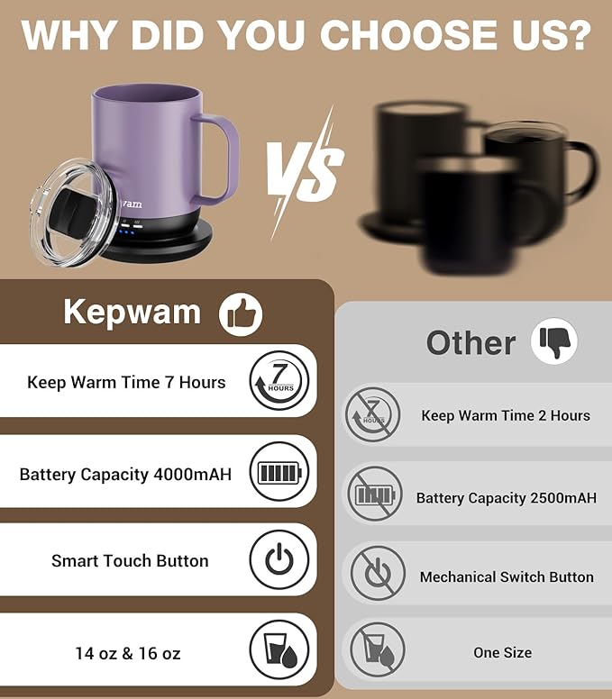 Self Heating Coffee Mug T1-16oz Fast Heating & Ultra Long-Lasting Battery Life, Heated Coffee Mug Up to 149℉ - Touch & App Controlled Coffee Mug, Birthday Gifts for Women and Men
