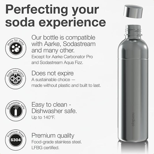 Stainless Steel Carbonating Bottle 33 oz | Compatible with Aarke Carbonator 3, Sodastream (Excl. model Aqua Fizz + Jet) & many others | Dishwasher Safe | No Expiration Date