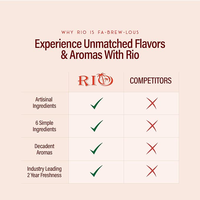 RIO Salted Caramel Coffee Syrup, Perfect for Hot or Iced Drinks & Desserts, Sweet & Salty Flavoring Sweetened with Pure Cane Sugar, Barista-Grade Flavor Syrups for Coffee Drinks at Home & Work - 700ml