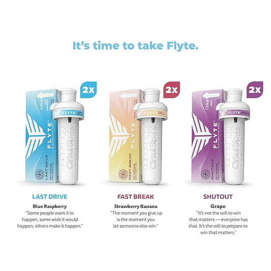 Cirkul Flyte Electrolytes Flavor Water Variety Pack, Makes 36 Drinks, No Sugar, Zero Calorie Drink Mix, (2 Last Drive, 2 Fast Break, 2 Shutout)