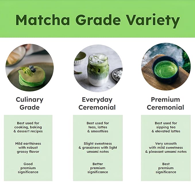 Matcha Green Tea Powder Single Serving Sticks, Dr. Weil's Ceremonial Organic Matcha Powder Singles Packets - Individual Tea Packets (24)