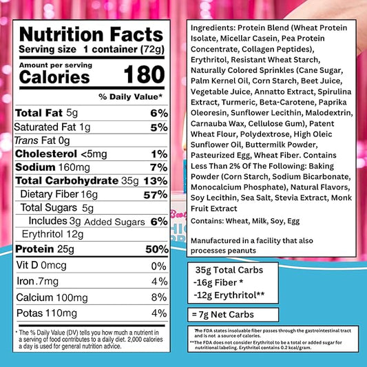 Bootylicious | High-Protein Muffin | 25g Protein, 7g Net Carbs, 2.32-2.75oz Cup, 12-Pack (Birthday Cake)