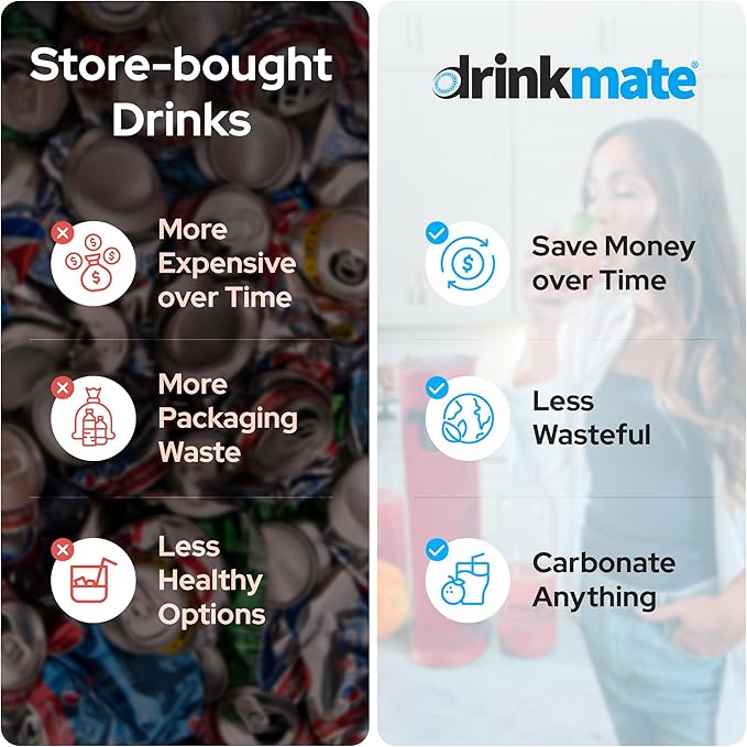 Drinkmate OmniFizz Sparkling Beverage Maker CO2 Bundle - Sparkling Water/Soda Streaming Machine That Carbonates Any Drink - Includes 4 CO2 Cylinders, 1 Carbonation Bottle, 1 Fizz Infuser - Royal Red
