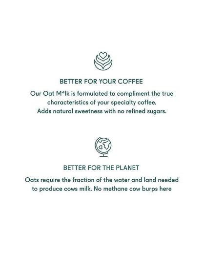 Minor Figures - Oat Milk - Barista Standard - 32 Oz - 6 Pack - Non-GMO - Plant-Based - Vegan - Dairy Free - Shelf Stable - Unsweetened