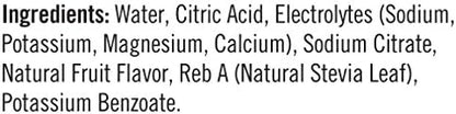 Electrolyte Hydration