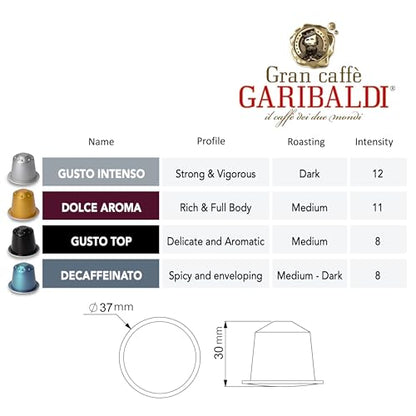 Gran Caffè Garibaldi Espresso Pods, Italian Roasted Coffee, Compatible Nespresso Original Line Machines, Nitrogen Flushed, Intense Aroma, Full-Bodied Crema - Dolce Aroma 200 Aluminum Cups