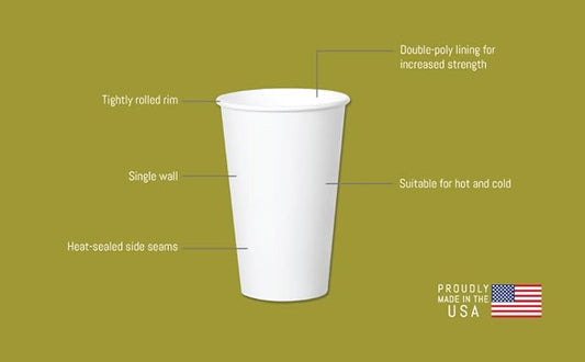 Paper Cups 20 oz 200 Pack for Coffee & Tea Made in USA | Bulk 200 Count for Home, Office, Restaurants & Parties | Recyclable Disposable 20 Ounce To-Go Cups for Hot Drinks