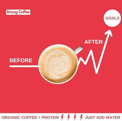 STRONG COFFEE COMPANY Instant Vanilla Latte Travel Pack - - 15g Protein, Instant Protein Coffee with Collagen, Adaptogens & Nootropics, No Crash, No Jitters, 7 Servings Bag