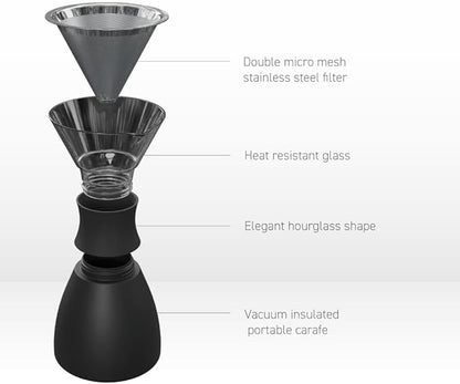 asobu Insulated Pour Over Coffee Maker (32 oz.) Double-Wall Vacuum, Stainless-Steel Filter and Take on the Go Carafe (Smoke)