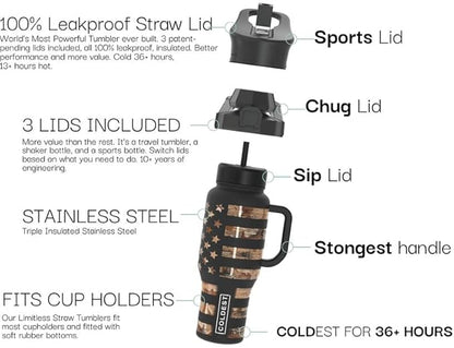 Coldest 40 oz Tumbler with Handle and Straw, 100% Leak Proof Insulated Tumbler with Lid and Straw (3 Lids), Stainless Steel Tumblers for Women & Men, Cup Holder Friendly, 36 oz (Popsicle Dream)
