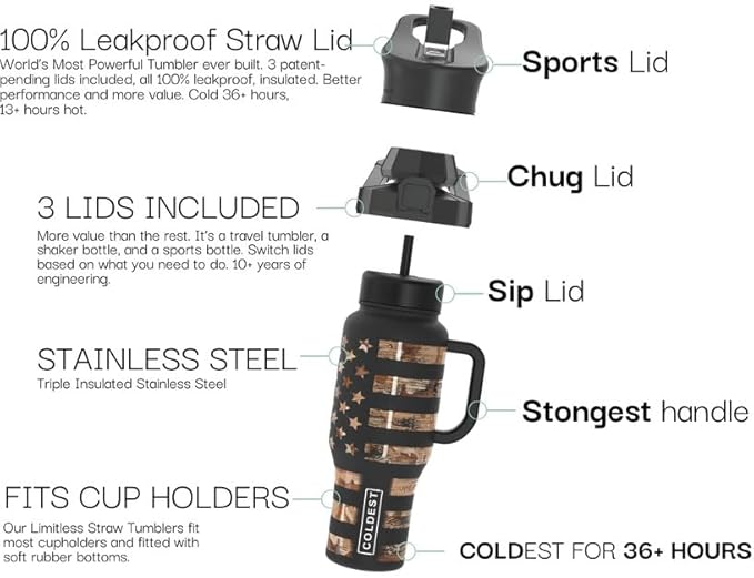 Coldest 40 oz Tumbler with Handle and Straw - 100% Leak Proof Insulated Tumbler with Lid and Straw (3 Lids) - Stainless Steel Tumblers for Women & Men - Cup Holder Friendly Base, 46 oz (Purple Luna)