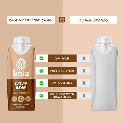 Koia Plant Based Protein Shake, Cacao Bean, 20g Protein, 3g Sugar, 6g Prebiotic Fiber, 21 Vitamins & Minerals, Meal Replacement Drinks, Dairy-Free, Gluten-Free, Non-GMO, 11 Fl Oz (Pack of 12)