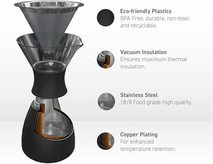 asobu Insulated Pour Over Coffee Maker (32 oz.) Double-Wall Vacuum, Stainless-Steel Filter and Take on the Go Carafe (Wood)