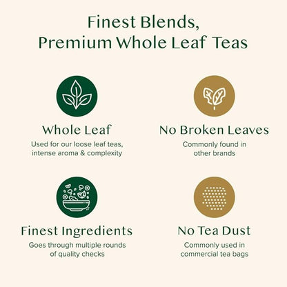 VAHDAM Assorted Oolong Tea Sampler Gift Set (5 Flavors) – Gluten-Free, Non-GMO | 5 Unblended Loose Leaf Teas | Tea Variety Pack | Gift for Women & Men