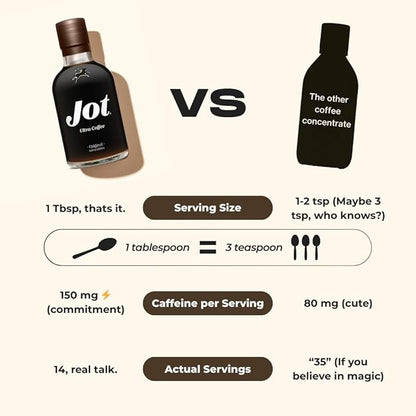 Jot Coffee Concentrate (Vanilla) High Caffeine Cold Brew Coffee Concentrate Liquid for Iced Coffees, Instant Espresso, Hot or Cold Instant Coffees - Makes 14 Cups, 150mg Caffeine/Tbsp, Sugar Free