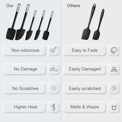Premium Silicone Spatula Set, JXWING Flexible Heat Resistant Non-slip Handle Baking Cooking Rubber Spatulas, Black