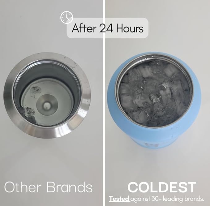 Coldest 40 oz Tumbler with Handle and Straw, 100% Leak Proof Insulated Tumbler with Lid and Straw (3 Lids), Stainless Steel Tumblers for Women & Men, Cup Holder Friendly, 46 oz (Mulberry Dream)