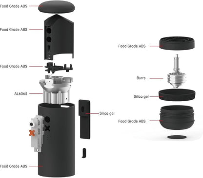 Nuttii Burr Coffee Grinder – Electric, Portable, Small, Quiet Conical Burr Coffee Bean Mill, 20 Adjustable Settings for Espresso, Pour-Over, French, Press Moka for Home Travel Use (Tangerine Orange)