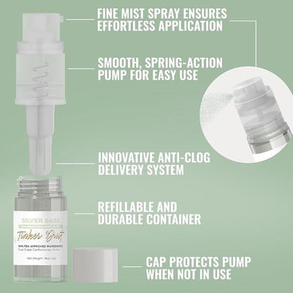 Bakell - Silver Sage Tinker Dust (4g, 1x Mini Spray Pump) Edible Glitter for Food, Desserts, and Beverages!
