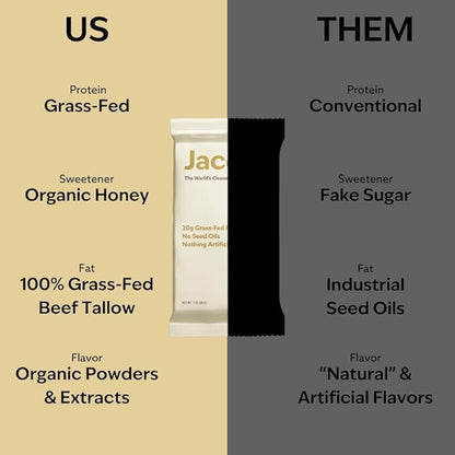 Jacob Bar, Protein Bars, Vanilla (9 Bars Total) - 20g Grass-Fed Protein, No Seed Oils, Nothing Artificial