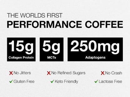 STRONG COFFEE COMPANY Instant Hazelnut Latte - 15g Protein, Instant Protein Coffee with Collagen, Adaptogens & Nootropics, No Crash, No Jitters, 12 Servings Bag