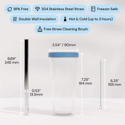 Dodoko Reusable Boba/Bubble Tea Cup - 17 oz with Lid & Straw; Cold Coffee/Smoothie Cup to Go - Breeze Blue