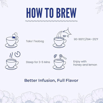 BLUE TEA - Butterfly Pea Flower Tea Gift Set (6 Flavors, 30 Count - Plant Based) | FLORAL FLAVOR | Caffeine Free - Non-Bitter - Herbal Tea - Variety pack - Flower Based | Gifts for Him and Her