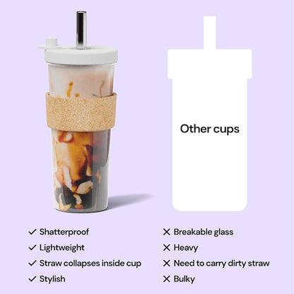 Dodoko Reusable 24 oz Bubble Tea Cup with Lid and Straw - Iced Coffee Cup - Smoothie Tumbler to Go - Breeze Blue