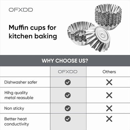 Muffin Cups for Kitchen Baking 2.36 Inch - Metal Egg Tart Molds for Baking, 30 Pcs - Reusable Mini Tart Tins and Cupcake