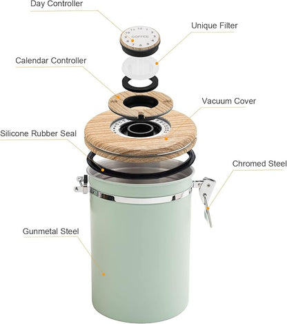 TEDSWAIT Coffee Canisters Airtight Coffee Bean Storage Container Kitchen Stainless Steel Food Storage Container with Scoop Date Tracker & CO2 Valve 61Fl Oz (Green)