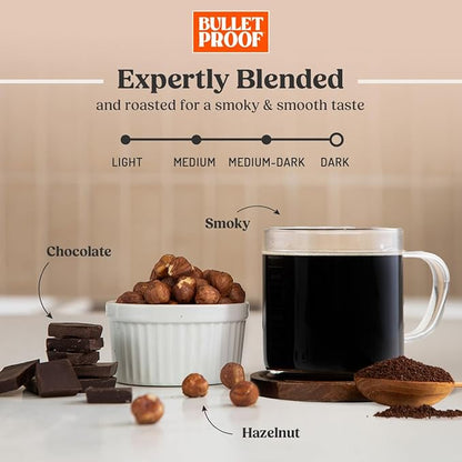 Bulletproof French Kick Dark Roast Whole Bean Coffee, 12 Ounces, Clean Coffee Tested for Toxins, Packaging May Vary (Pack of 2)