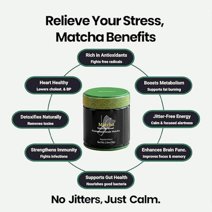 MatchAdmire Matcha Superior Ceremonial Blend – First Harvest Ceremonial Grade Matcha Green Tea Powder (1.76 Ounce (Pack of 1))