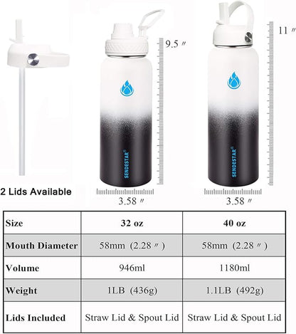 SENDESTAR Water Bottle 40oz Double Wall Vacuum Insulated Leak Proof Stainless Steel Sports Water Bottle—Wide Mouth with New Flex Straw Lid & Spout Lid (Day&Night)