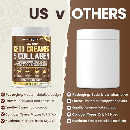 Collagen Keto Coffee Creamer Powder 12.22 oz, Pack of 12, Hydrolyzed Collagen Peptides with Coconut MCT Oil, Magnesium, Unflavored Protein Powder, Sugar Free Coffee Creamer for Smoothies